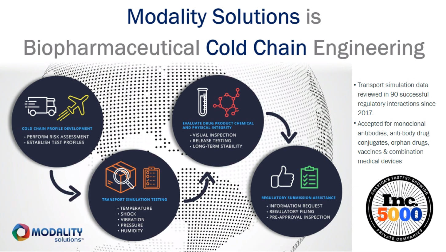 Hear Our Experts Explain the Benefits of Transport Simulation Over Real-World Tests